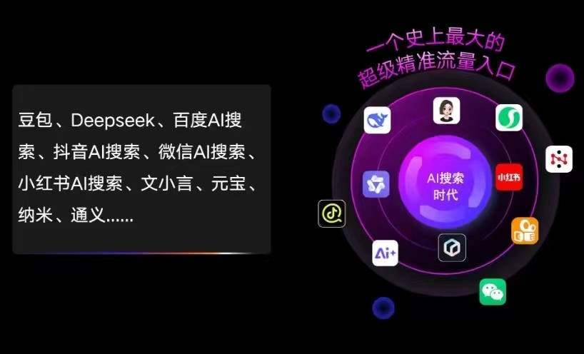 宜丰县AI智能推广新玩法，抢占搜索时代免费精准客源