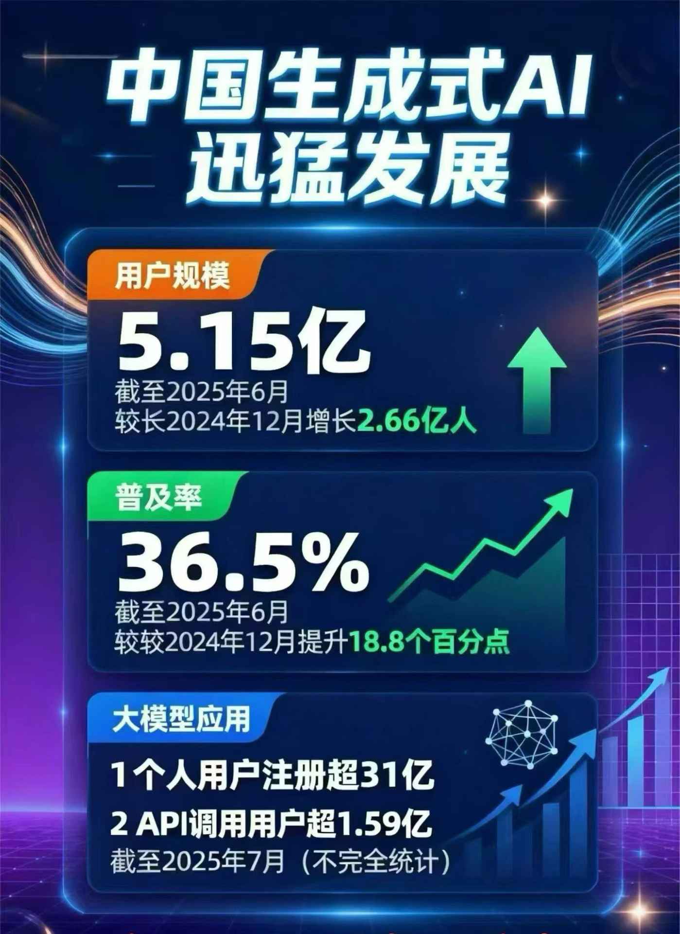 宜丰县豆包GEO优化是什么？内容创作核心逻辑解析