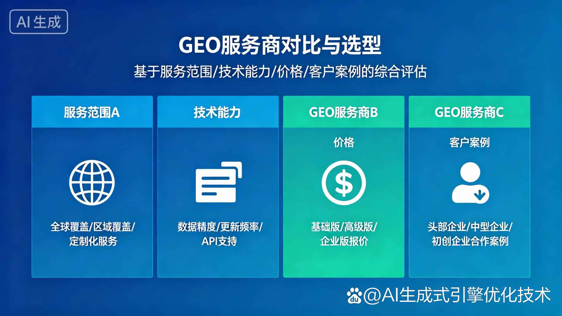 宜丰县GEO优化服务商该如何选择？聊聊生成式引擎优化行业现状